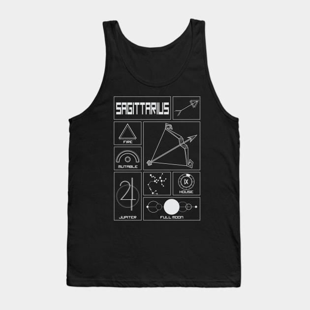 Sagittarius Profile - Astrology Signs Tank Top by alcateiaart